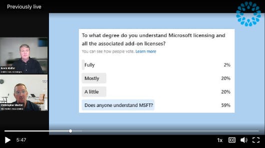 AI on desktop from UC Today article