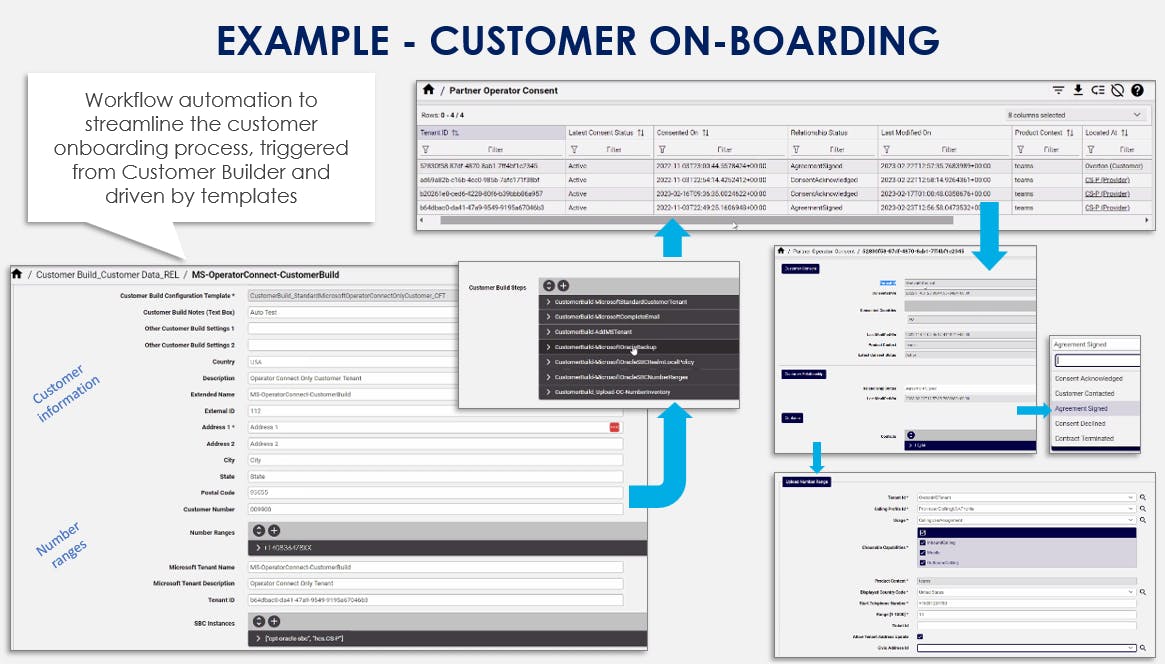 Example customer onboarding