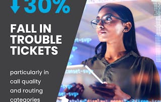 Smarter monitoring, fewer headaches: A 30% drop in UC trouble tickets by using VOSS