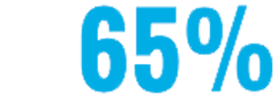 65%
