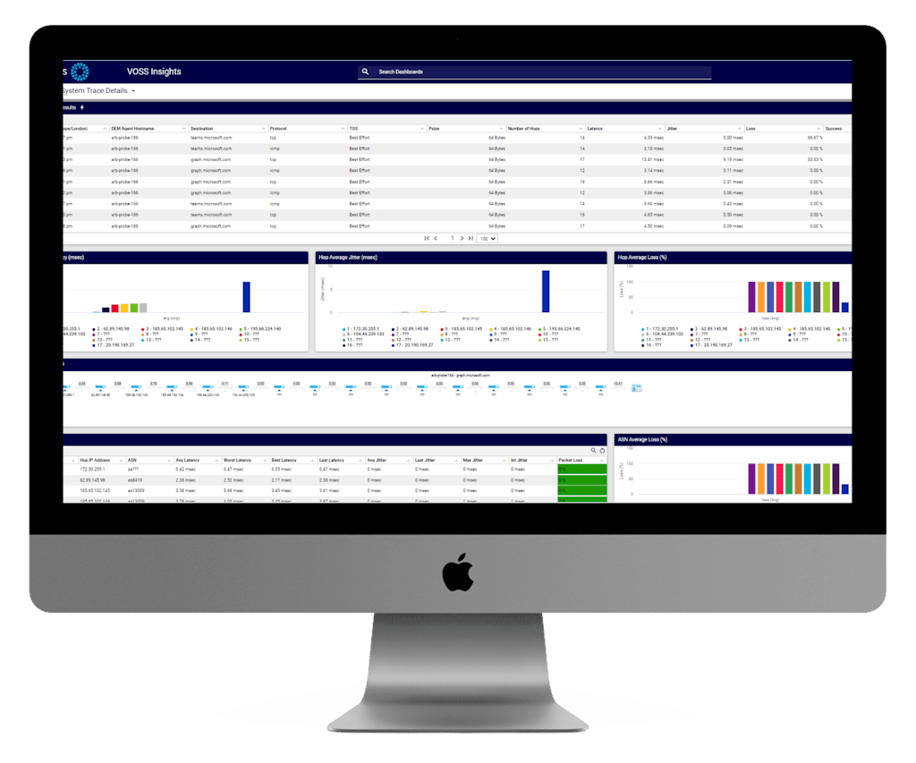 ServiceNow requests integrate into VOSS API