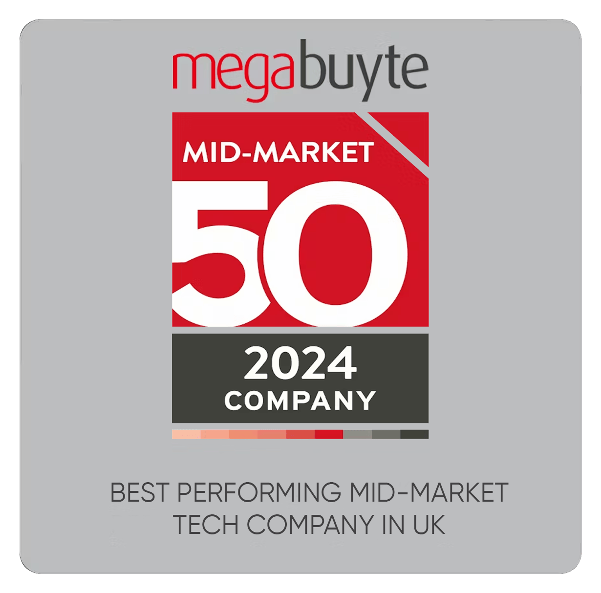 VOSS wins 2024 Megabuyte award for UK’s best-performing mid-market technology companies