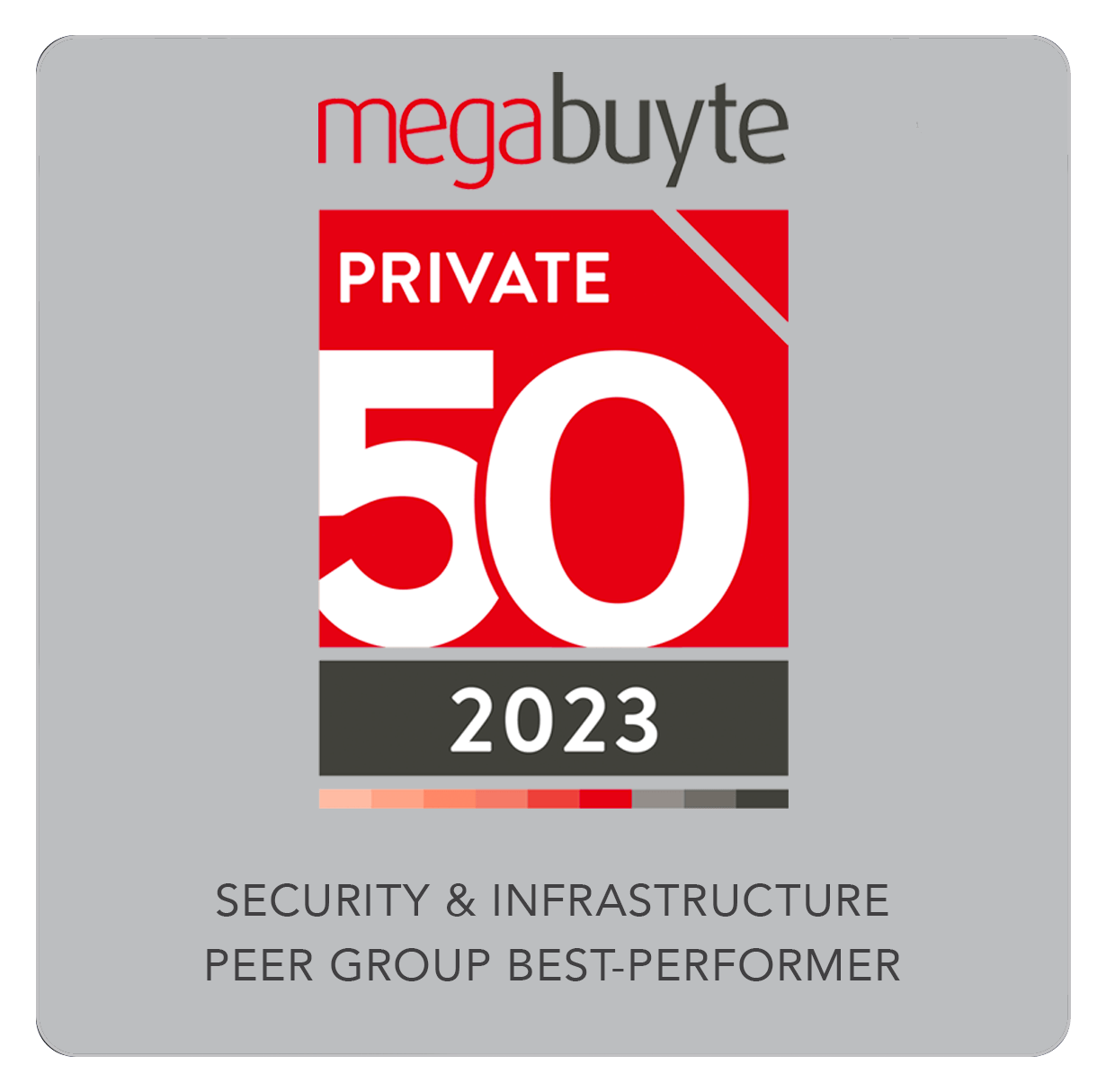 VOSS Shortlisted company 2023 for Megabuyte50 Security & Infrastructure Peer Group Best-Performer