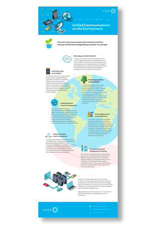 The positive impact of unified communications on the environment - infographic thumbnail