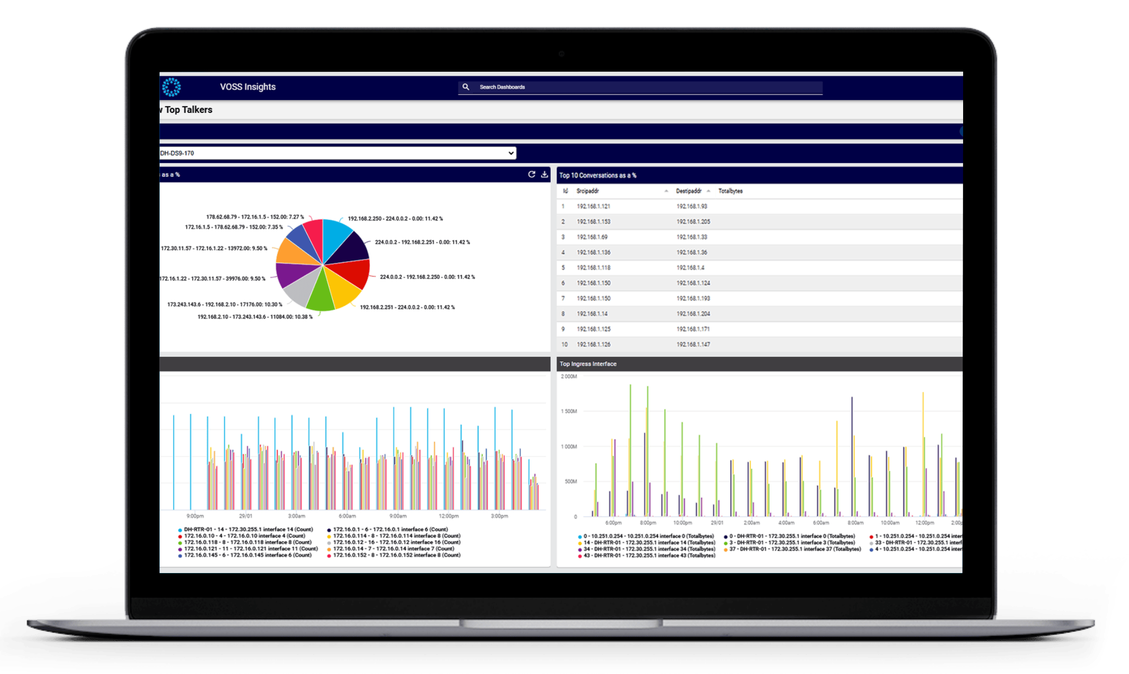 VOSS Insights NetFlow reports in action - screenshot on Macbook